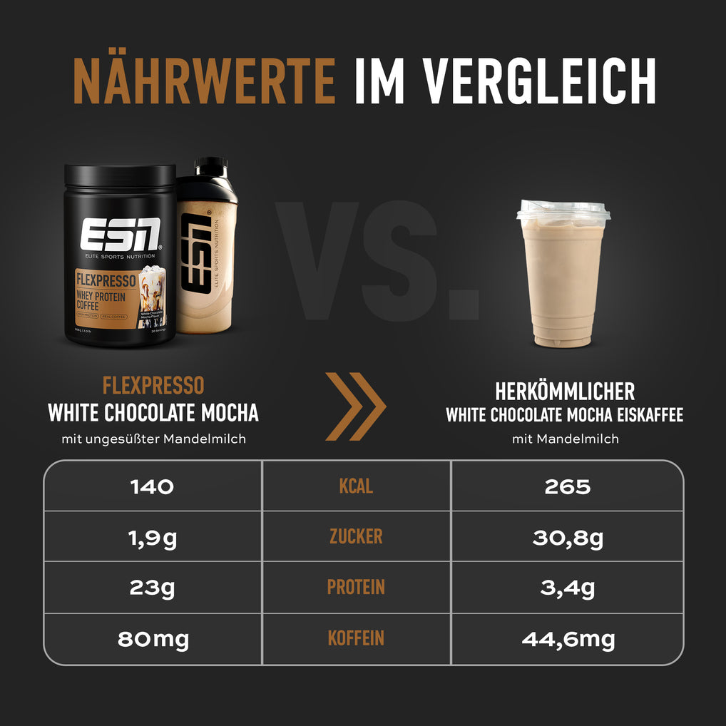 Flexpresso Protein Kaffee